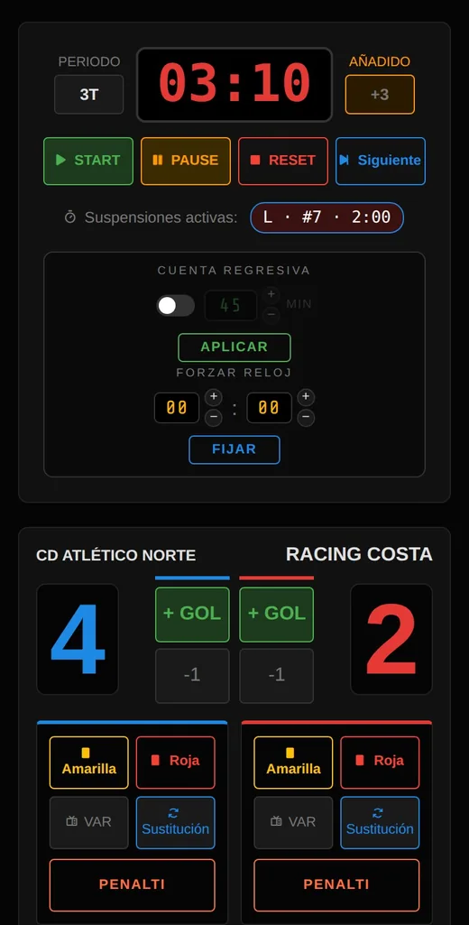 El mismo panel de control en un móvil