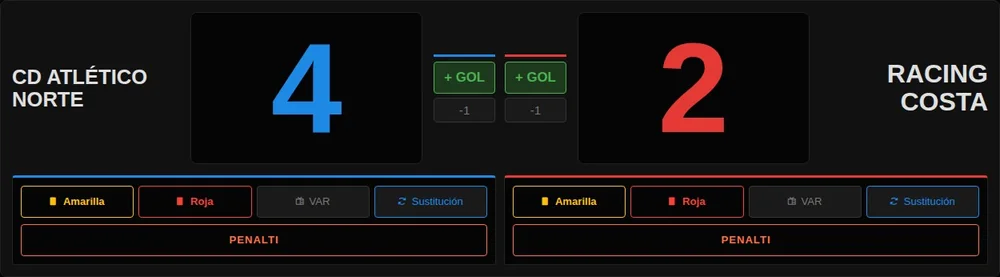 Botones de tarjetas, VAR y sustitución del panel de control para cada equipo