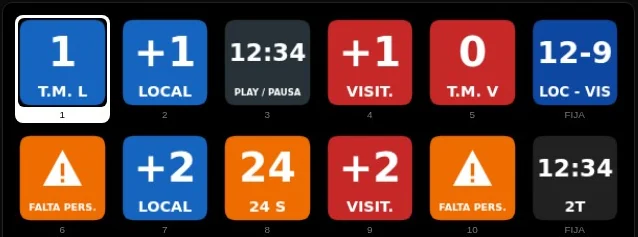 Teclado de baloncesto, página Marcador: tiempos muertos, +1 +2 +3 y sets