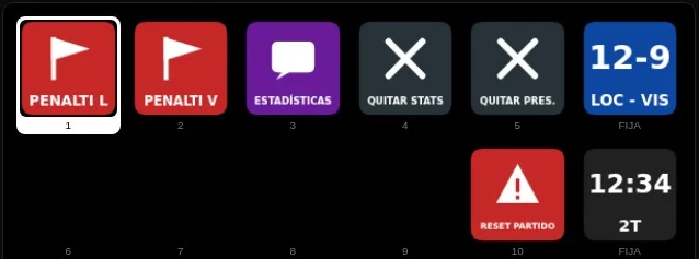 Teclado de fútbol, página Avisos: penalti, estadísticas, quitar
