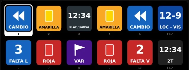 Teclado de fútbol sala, página Marcador