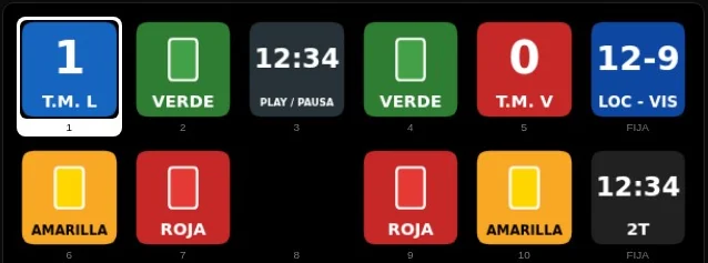 Teclado de hockey, página Marcador con tarjeta verde