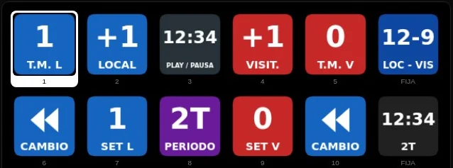 Teclado de voleibol, página Marcador con sets