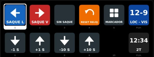 Teclado de voleibol, página Extras
