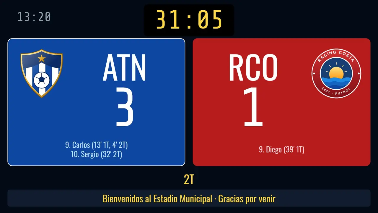 Marcador completo en la pantalla del pabellón