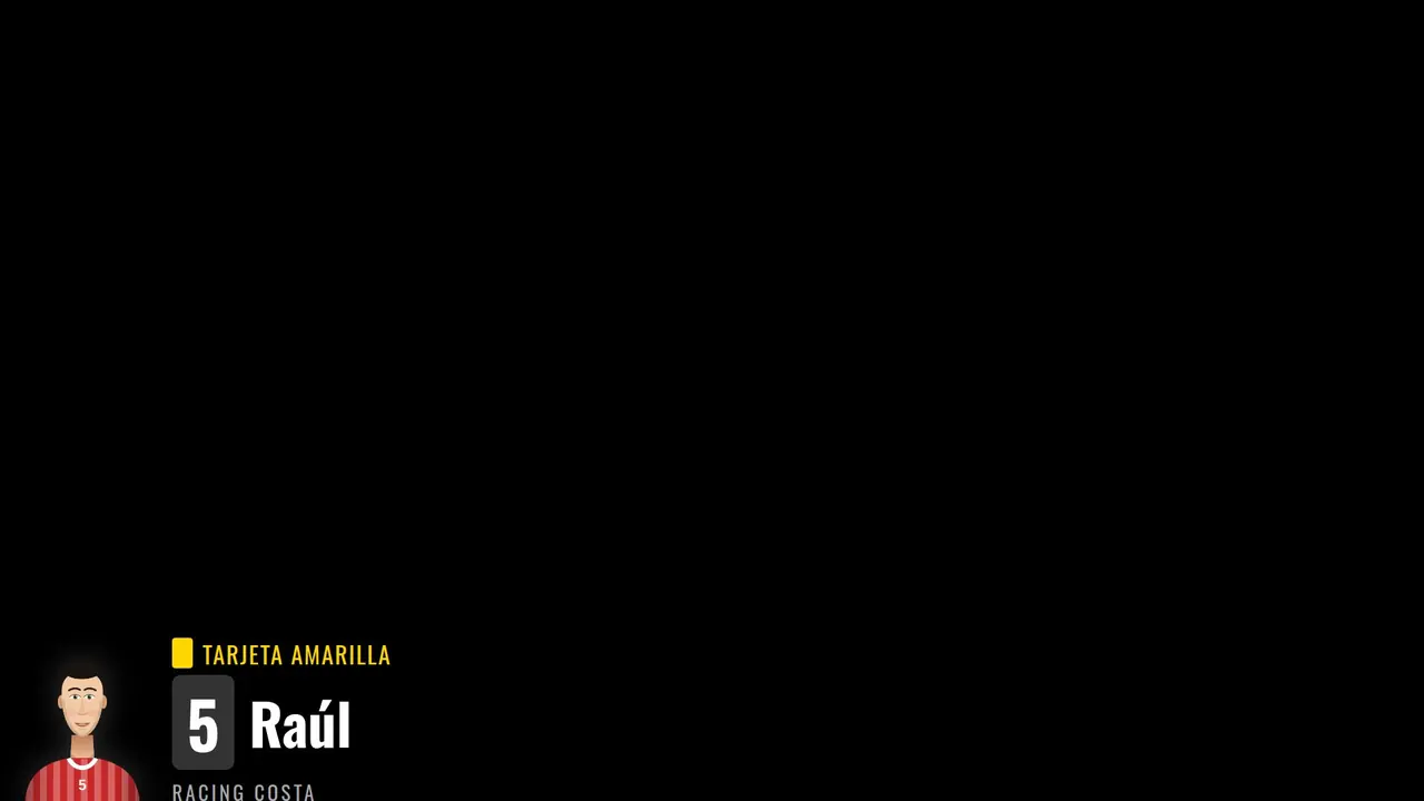 Doble amarilla y expulsión del jugador 5 Raúl