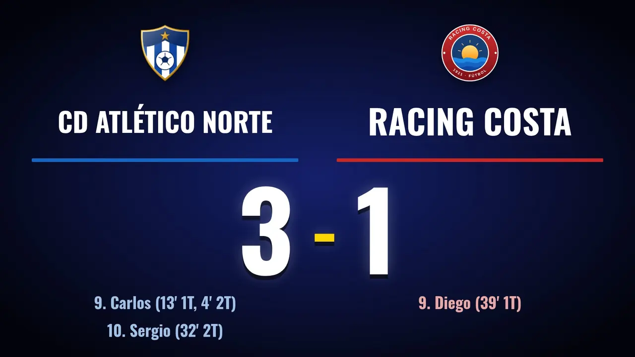Pantalla de resultado final con goleadores de cada equipo