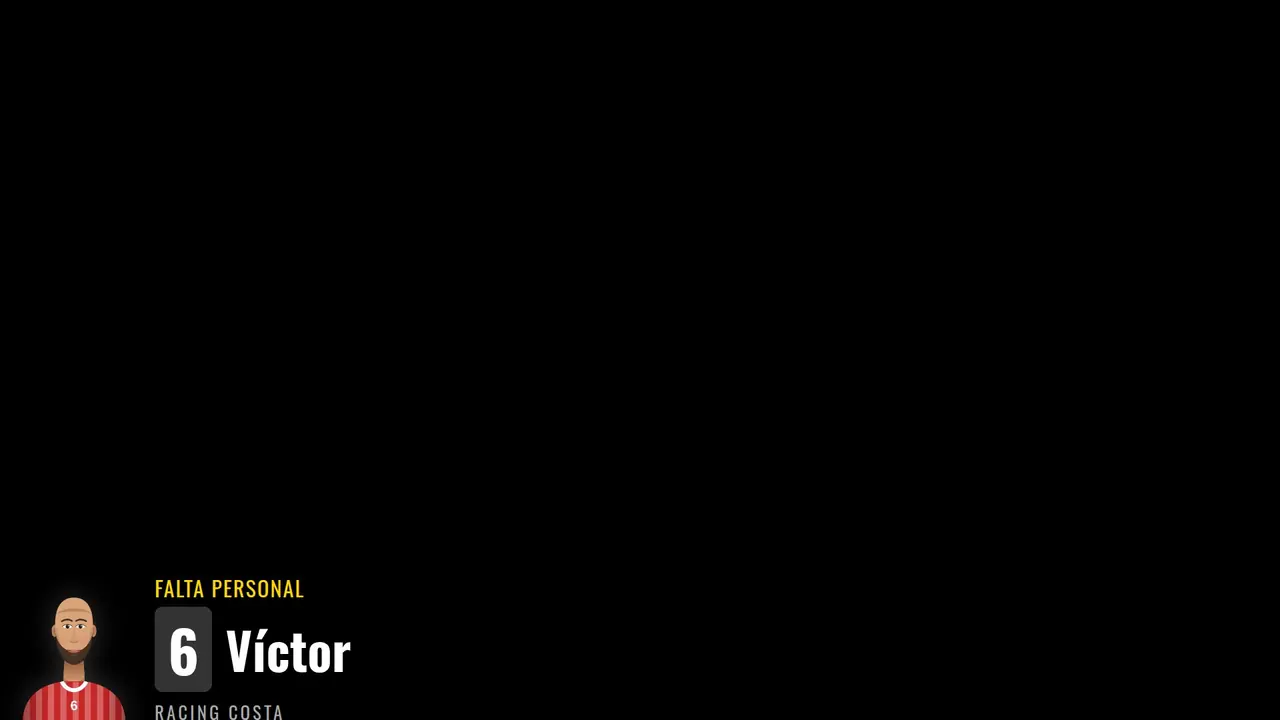 Gráfico de sustitución en pantalla